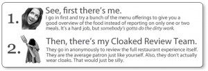 Restaurant Review Process