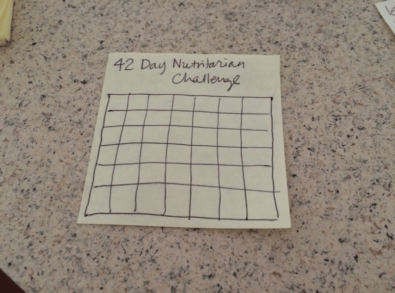 My Progress Tracker: a sticky note with boxes to fill in