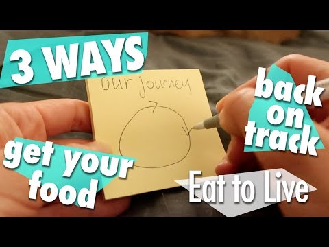 3 Ways to Get Your Food Back on Track // Eat to Live Nutritarian YOUTUBE